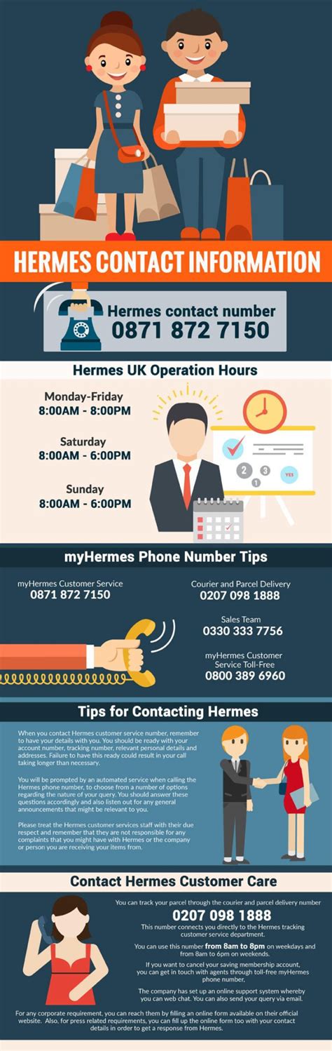 hermes customer service jobs